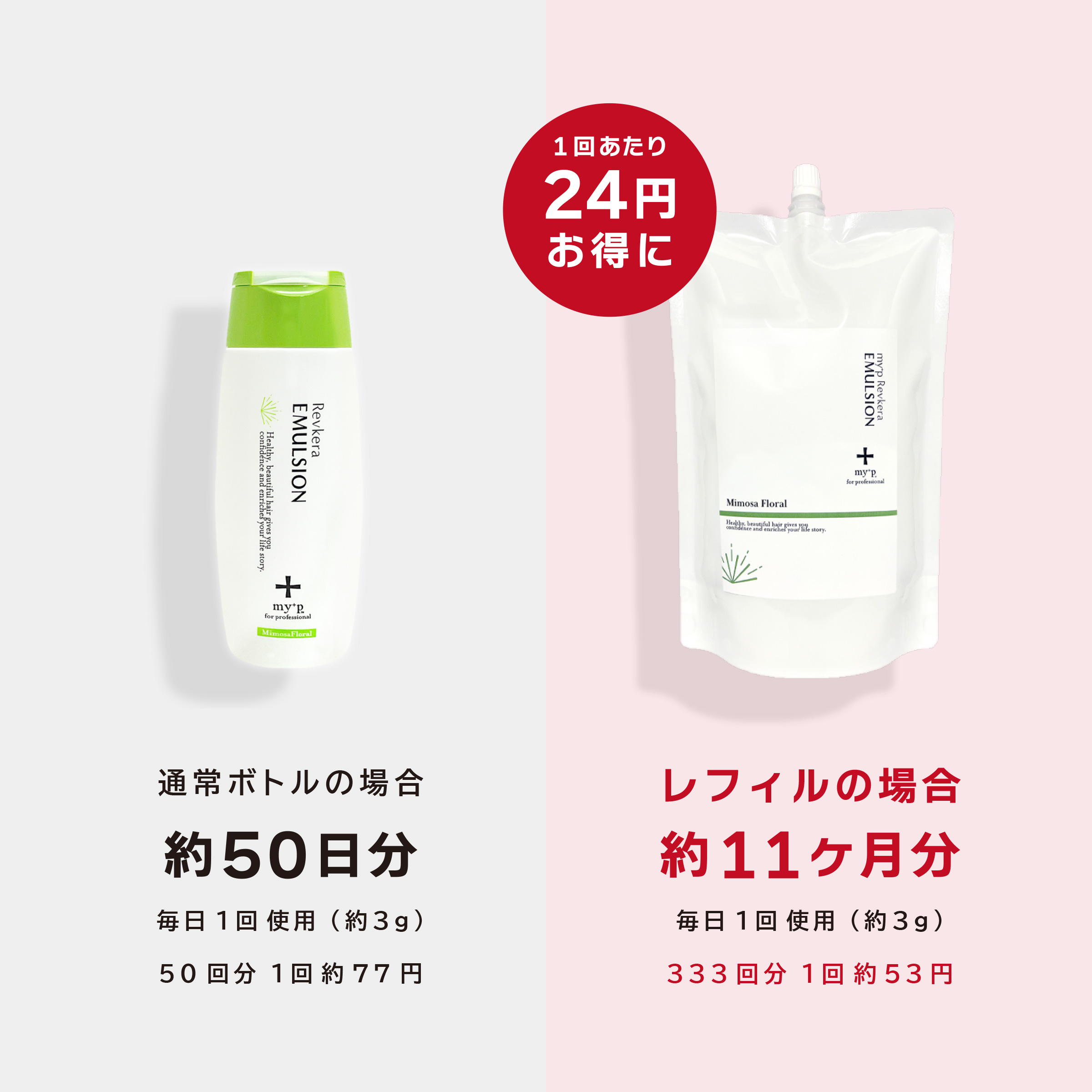 一回あたりがお得